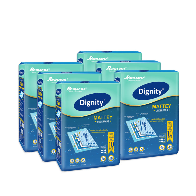 Dignity Mattey Disposable Underpads