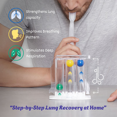 Romsons Respirometer Deep Breathing and Lung Exerciser