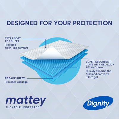 Dignity Mattey Disposable Tuckable Underpads