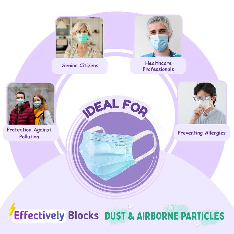 Romsons Dispo Guard Face Mask