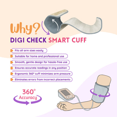 Romsons Digi Check Digital Blood Pressure Monitor