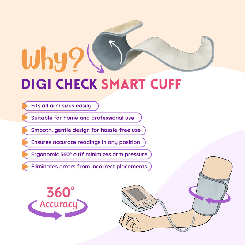 Romsons Digi Check Digital Blood Pressure Monitor