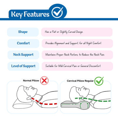 Romsons Cervical Pillow - Regular