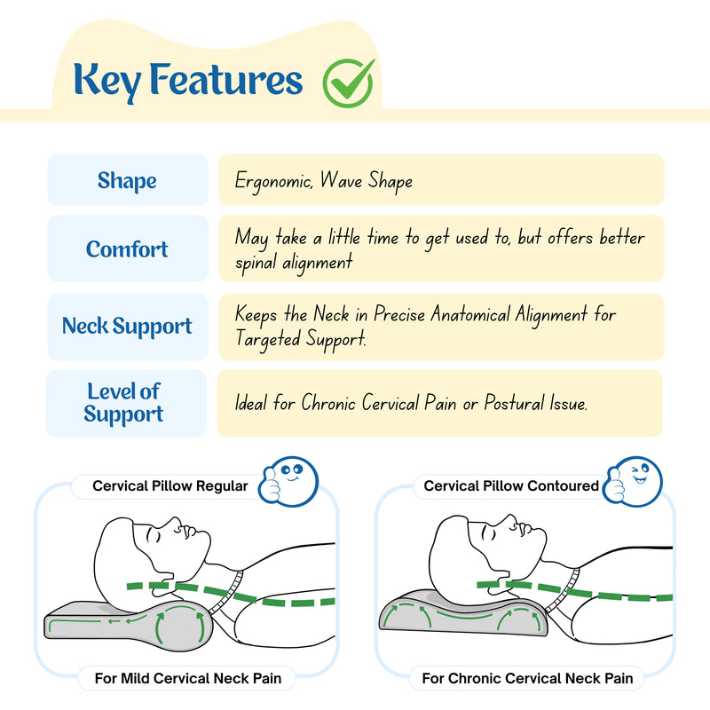Romsons Cervical Pillow Contoured