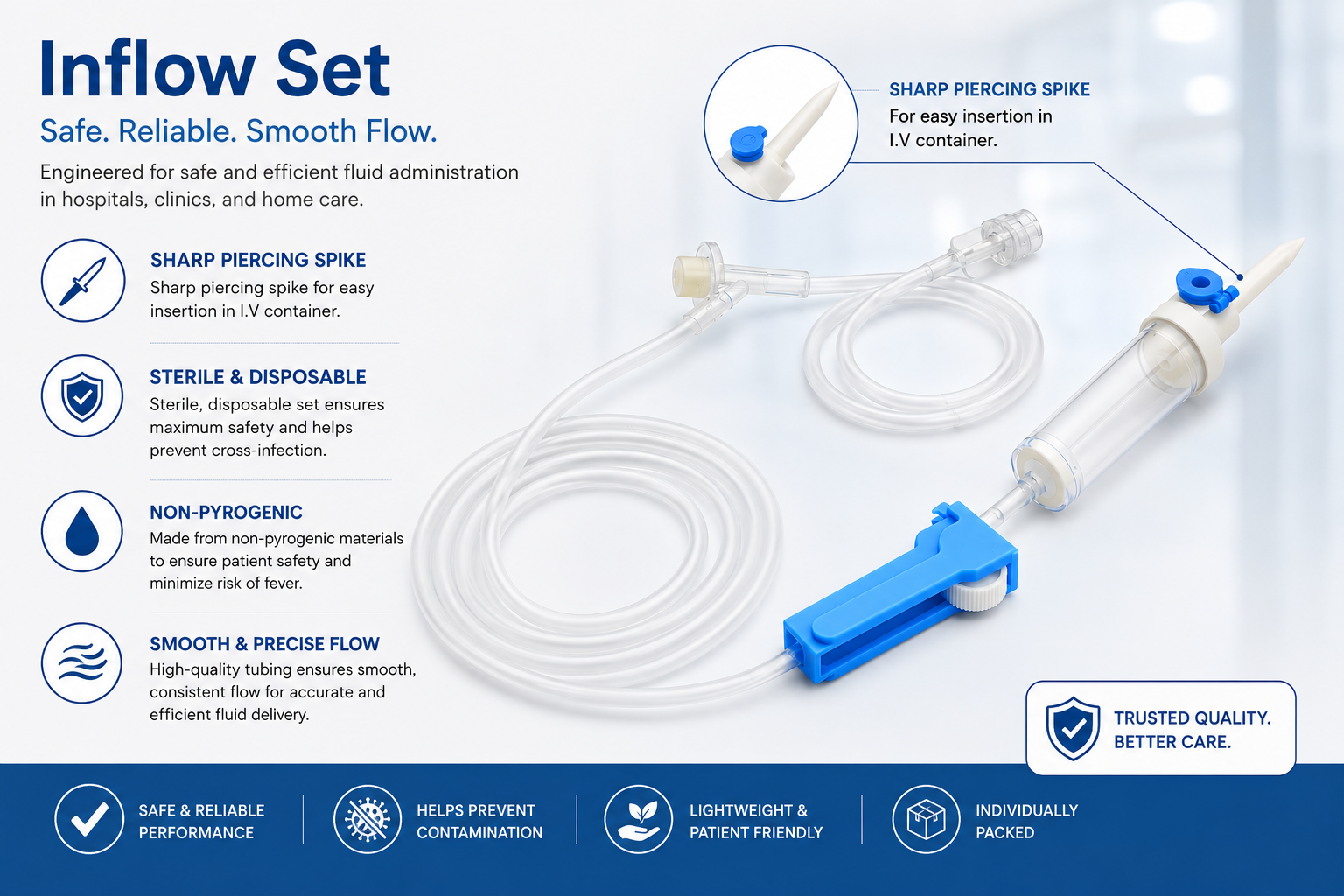 Romsons Inflow Set