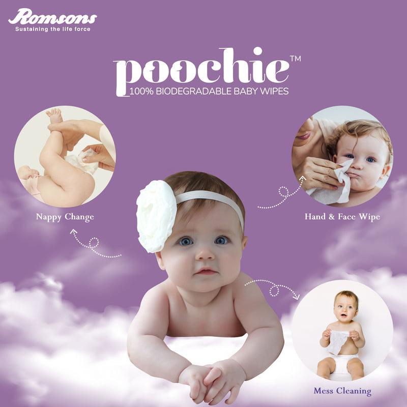 Poochie 100% Biodegradable Baby Wipes