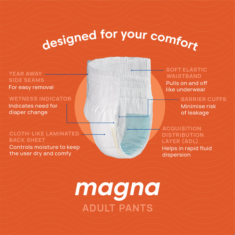 DIGNITY Magna Pant Style Adult Diapers