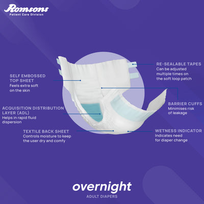 Dignity Overnight Adult Diapers ( Tape Style )