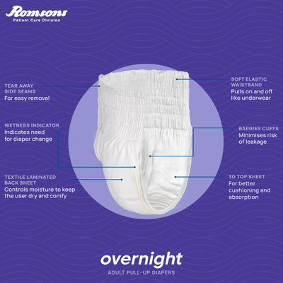 Dignity Overnight Pull Up Adult Diapers ( Pant Style)