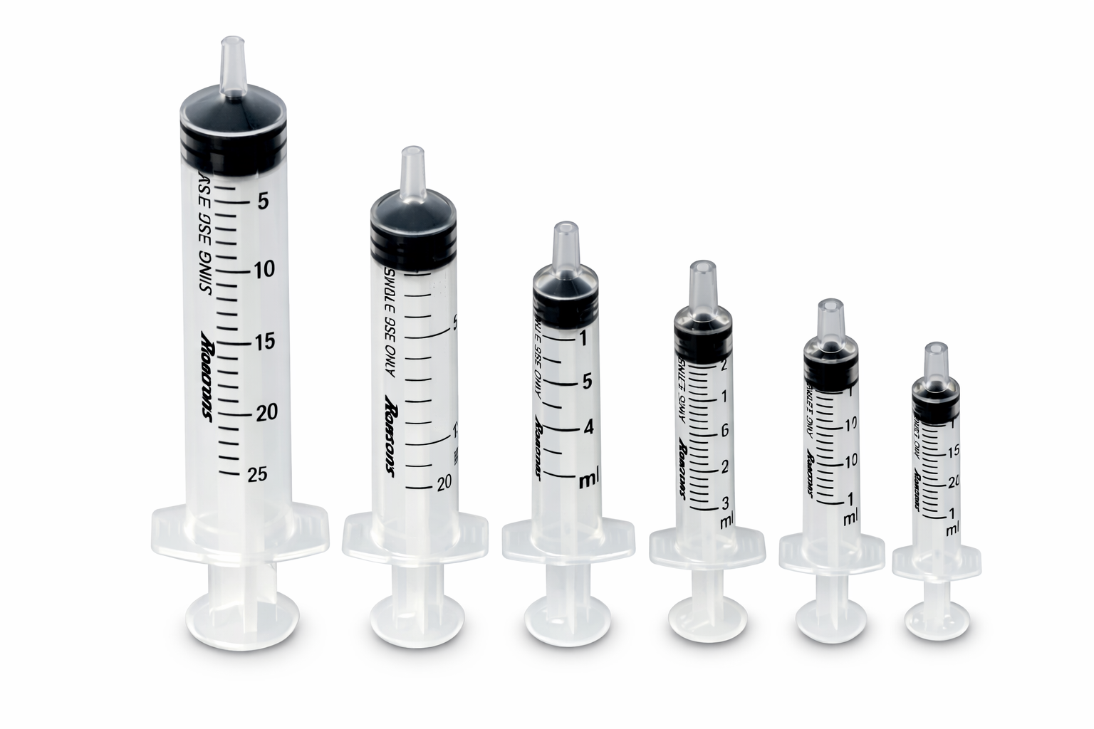 Romo Jet Syringe Without Needle