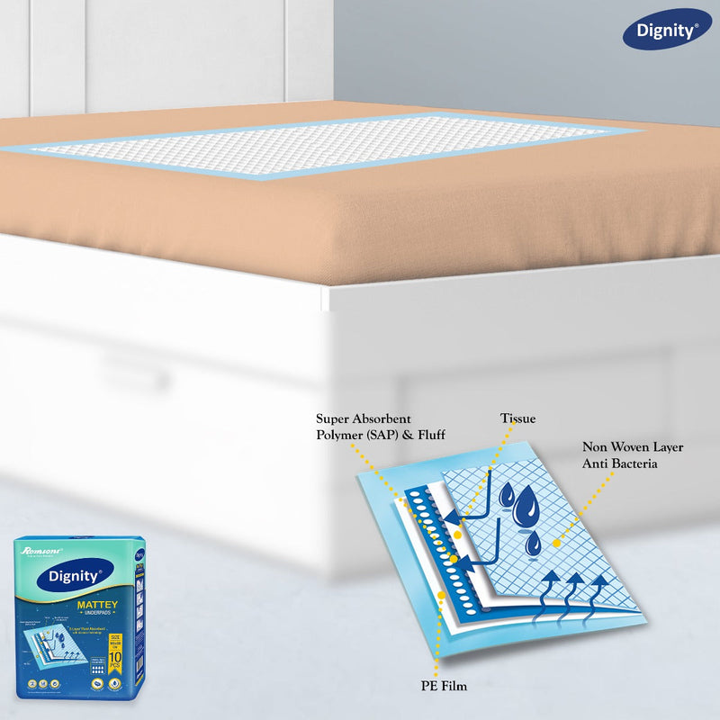 Dignity Mattey Disposable Underpads (BOGO)