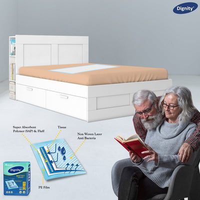 Dignity Mattey Disposable Underpads (BOGO)