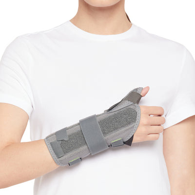 Wrist Splint with Thumb
