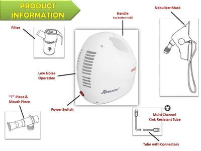 Angel Compressor Nebulizer