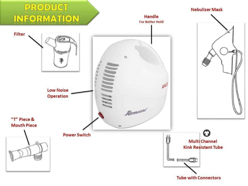 Angel Compressor Nebulizer