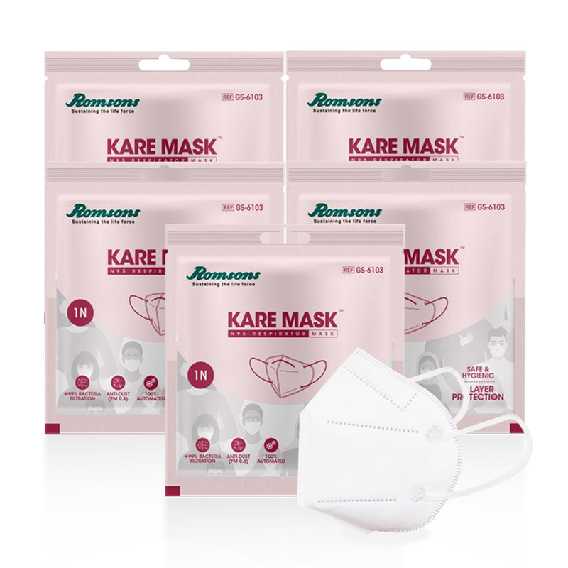 Kare Mask