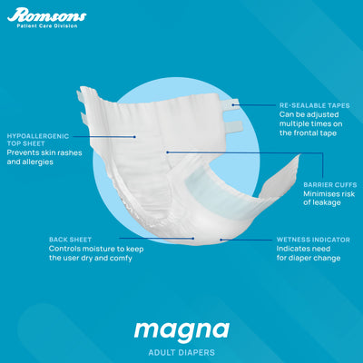 Dignity Magna Adult Diapers ( Tape Style )