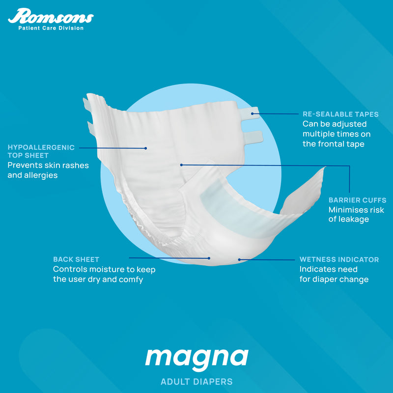 Order Dignity Magna Adult Diapers for Complete Leak-Proof Protection ...