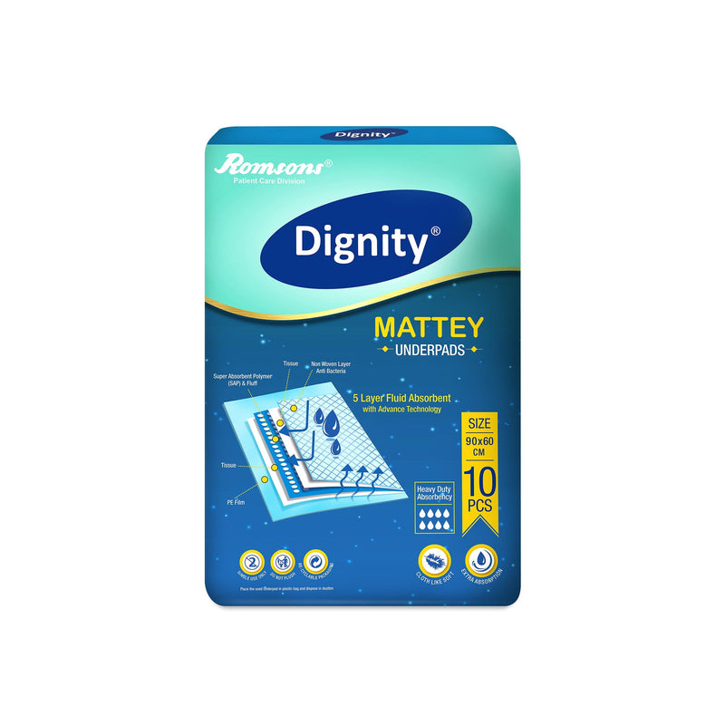 Dignity Mattey Disposable Underpads With  Spongee Body Wipes