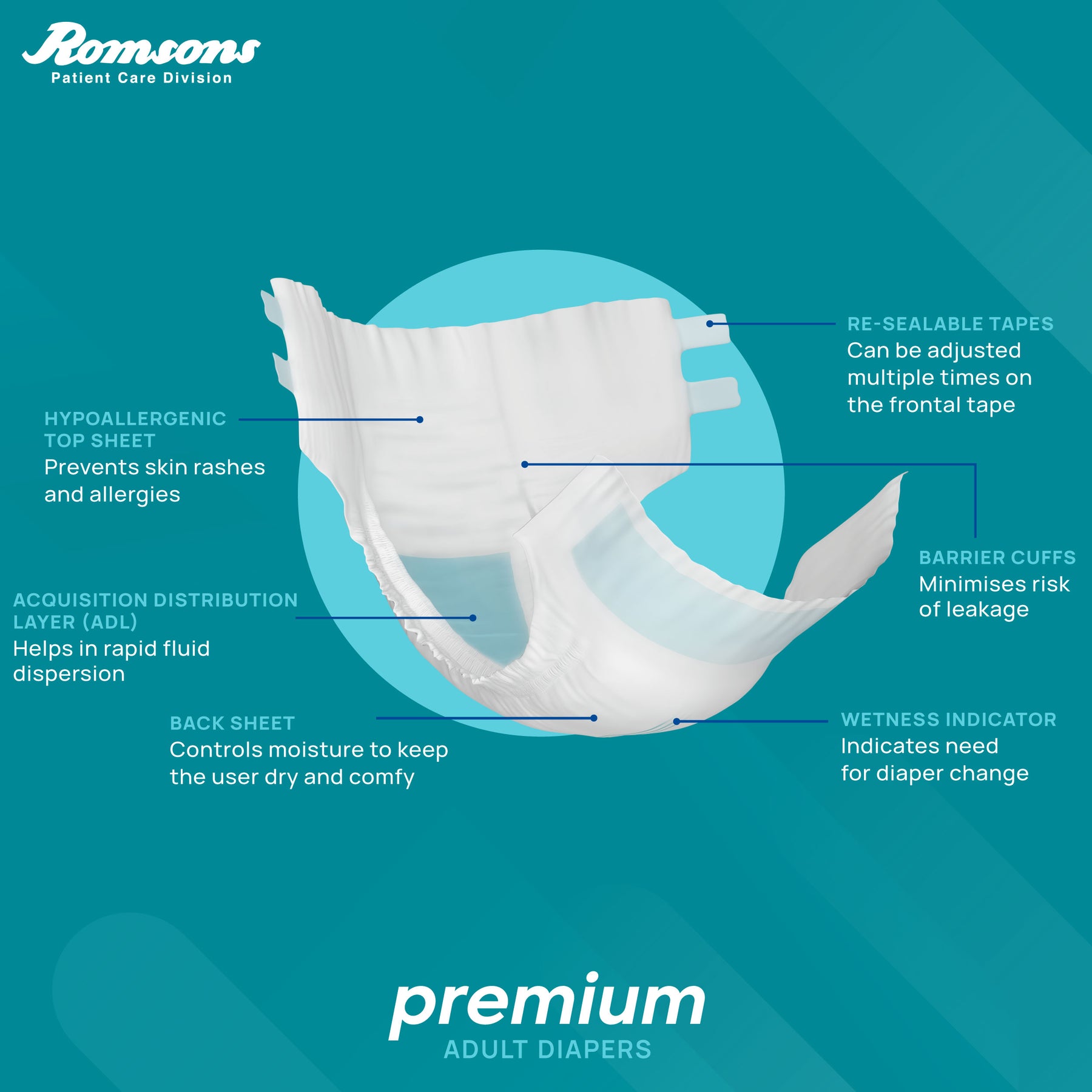 Dignity Premium Adult Diapers – romsons.in
