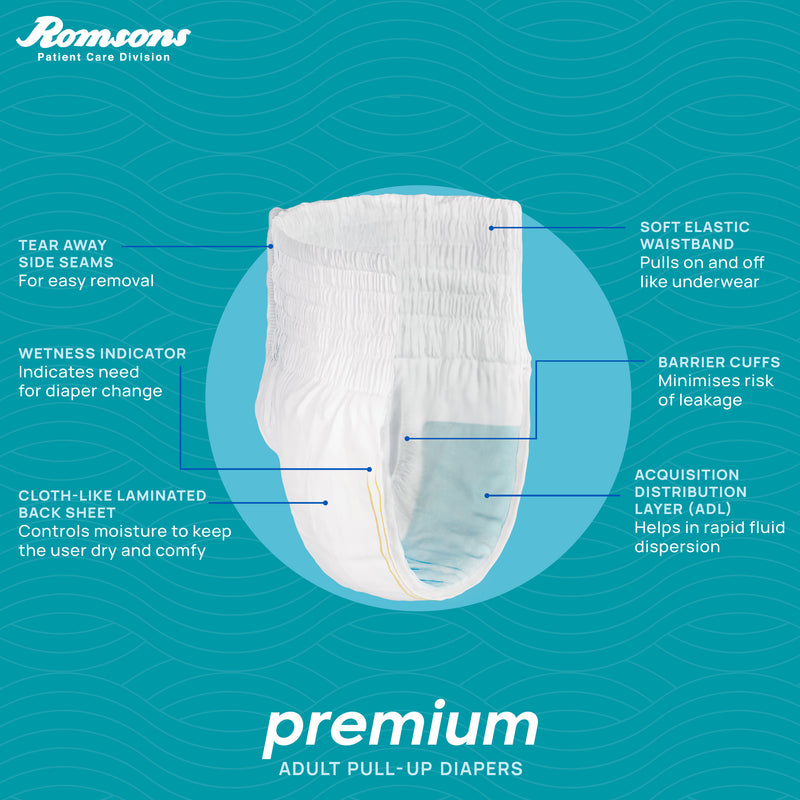 Dignity Premium Pull Up Adult Diapers (Pant Style)