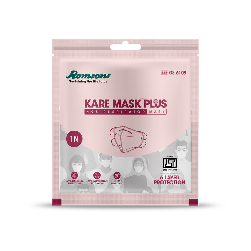 Kare Mask Plus