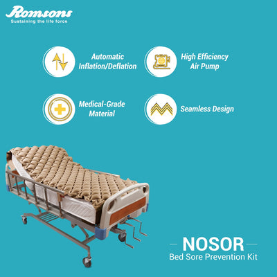 Nosor Bubble Mattress Bed Sores Prevention Kit