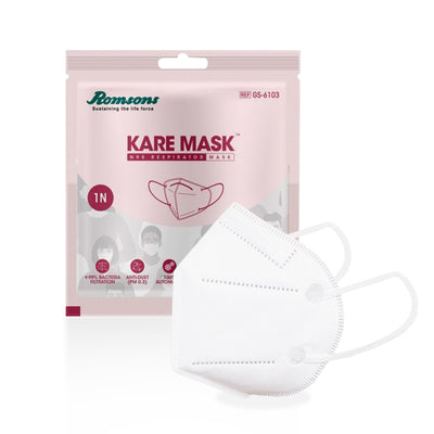 Kare Mask