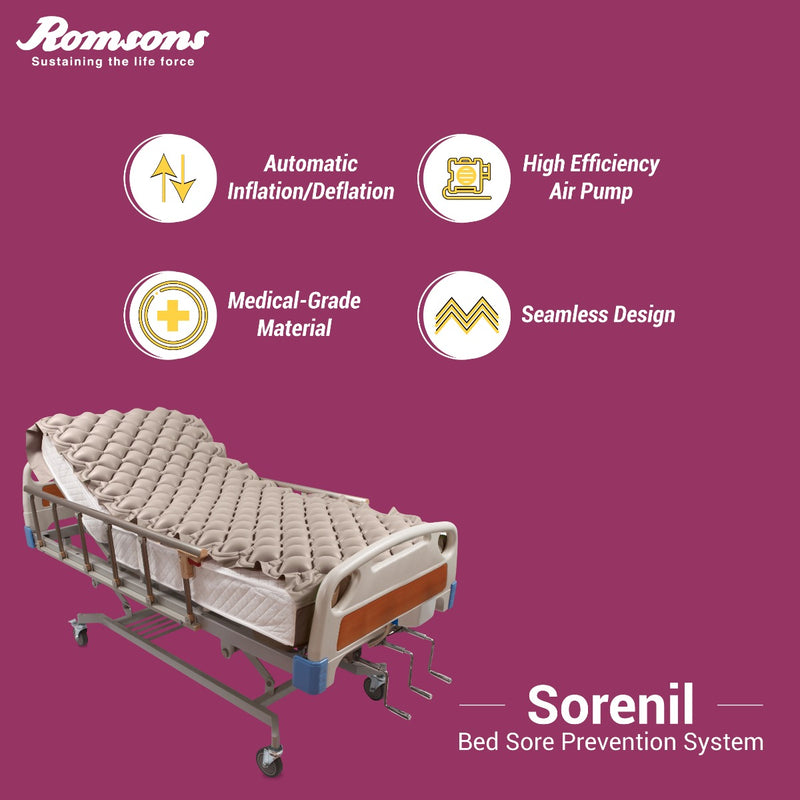 Sorenil Bubble Mattress with Air Pump for Prevention of Bed Sore