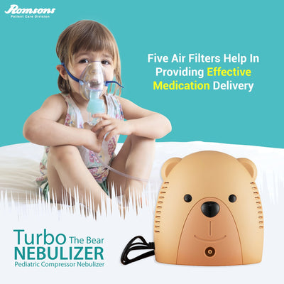 Turbo the Bear  Pediatric Nebulizer