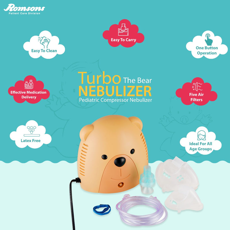 Turbo the Bear  Pediatric Nebulizer